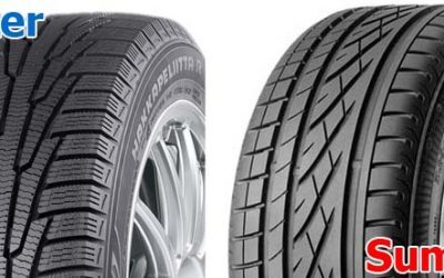 Provjerite zašto je potrebno mijenjati ZIMSKE gume na LJETNE !!!