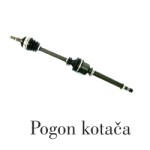 pogon kotaca